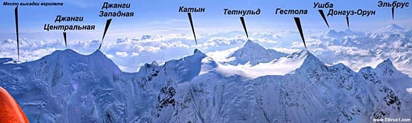 панорамы района Безенги