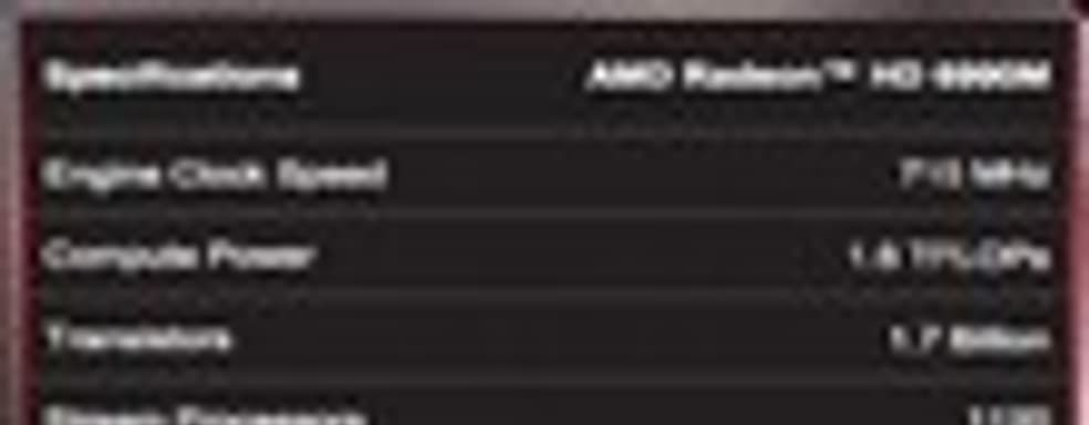 Radeon HD 6990M - король умер, да здравствует король!