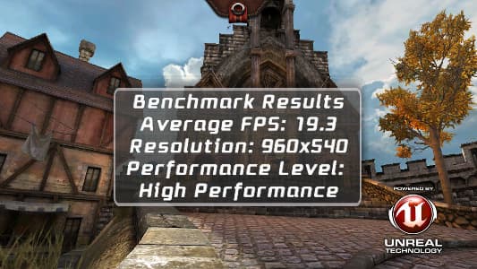 Игровая производительность Highscreen Boost Игровая производительность Highscreen Boost