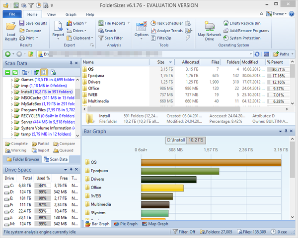 Интерфейс FolderSizes