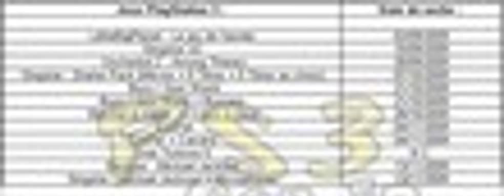 Неофициальный график релизов игр для PS3 до конца года