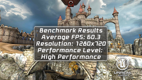 Обзор Jiayu G4S. Скриншоты. Epic Citadel