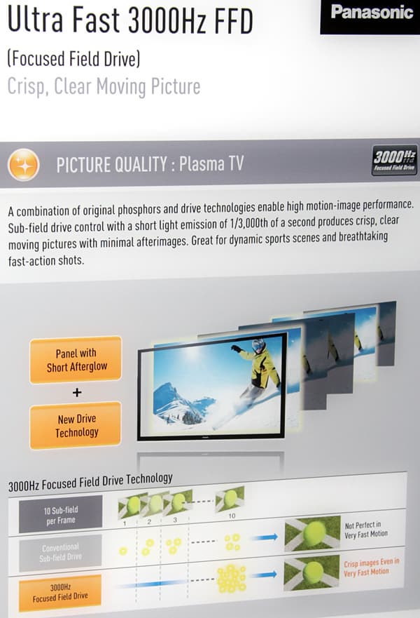 Конвенция Panasonic 2013 Конвенция Panasonic 2013