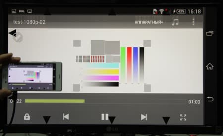 Обзор Sony Xperia Z3 Tablet. MHL