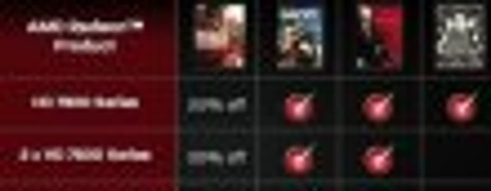 AMD комплектует видеокарты Radeon HD 7xxx громкими игровыми тайтлами