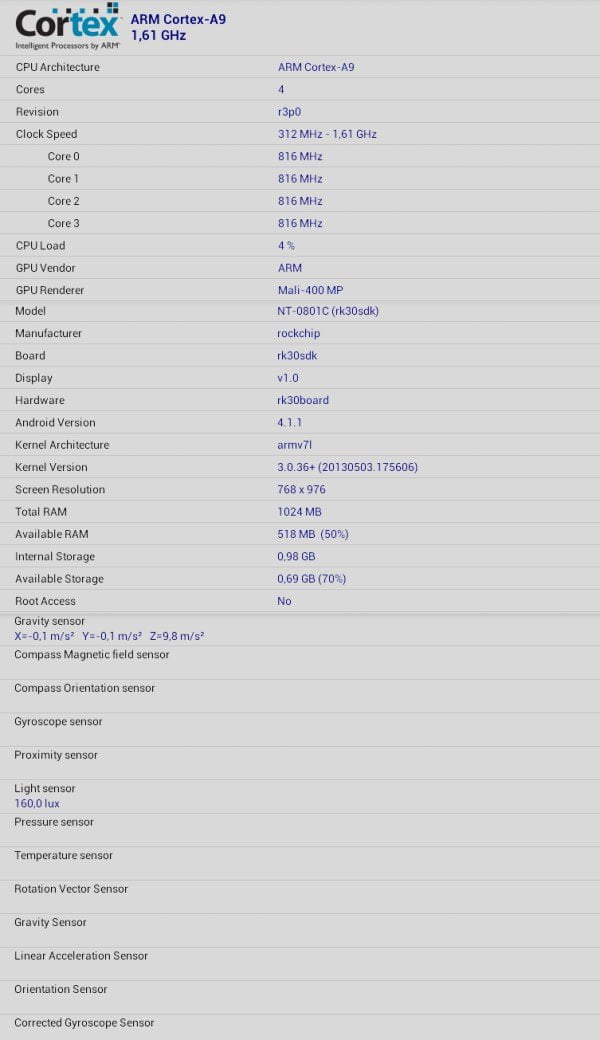 Характеристики планшета iconBIT NetTAB Skat RX