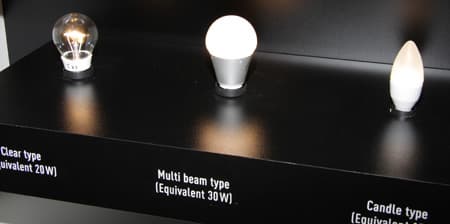 Конвенция Panasonic 2012 — новинки японской компании