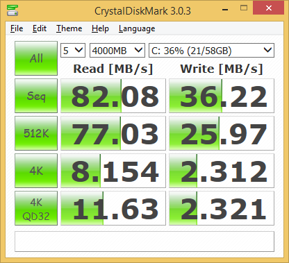 Производительность Foxconn Ultra Nano PC