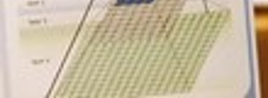 Gigapan - новая технология высокого разрешения для PS3 и PSP