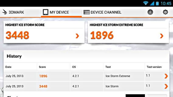 Производительность UMI X2 Производительность UMI X2