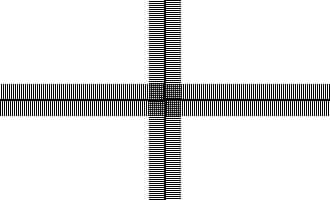 Система видеотрансляции TNTv Digital Signage