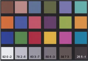 Фрагмент мишени