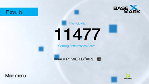 Обзор Gionee Elife E7. Скриншоты. Basemark X