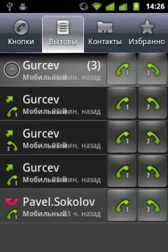 Highscreen Jet Duo телефонная часть Highscreen Jet Duo телефонная часть