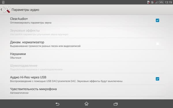 Функциональность планшета Sony Xperia Z3 Tablet Compact
