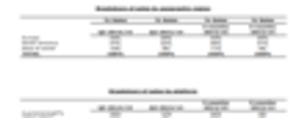 PS4 приносит Ubisoft более трети от всего дохода