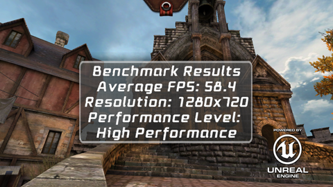 Обзор Jiayu G4. Скриншоты. Epic Citadel