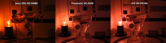 Видеосъемка фотоаппаратом. Sony DSC-RX100M2