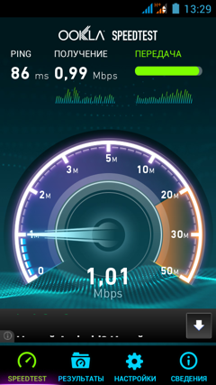 Обзор IRU M5302 Gzhel. Скриншоты. Скорость подключения 3G