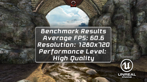 Обзор Jiayu G4S. Скриншоты. Epic Citadel