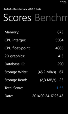 Обзор Huawei W2. Скриншоты. AnTuTu