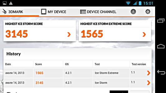 Производительность Alcatel OneTouch Scribe HD 8008D