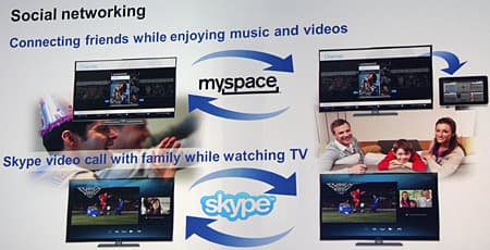 Конвенция Panasonic 2012 — новинки японской компании