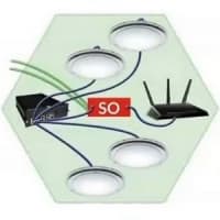 Modern Cable Infrastructure. New Standards and Technologies