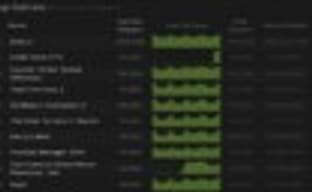 Dark Souls 2 набирает популярность в Steam 