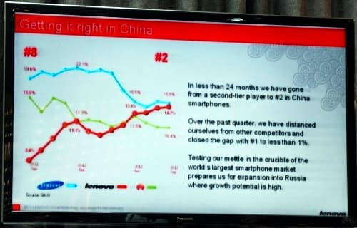 презентация смартфонов Lenovo