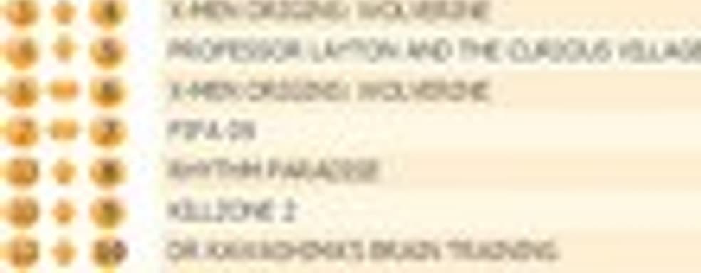 Британский Top 10 (4-10 мая) 