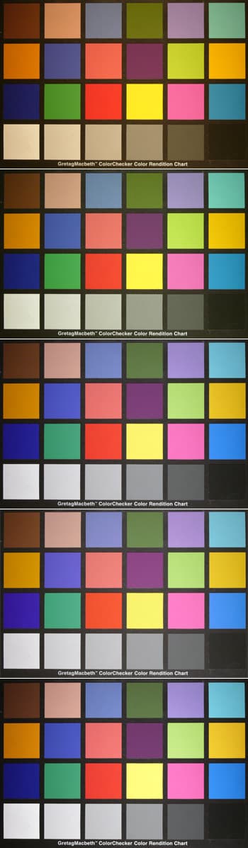 мишень Macbeth