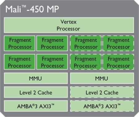 Характеристики планшета Huawei Mediapad 10 Link+ 3G