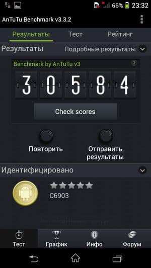 обзор смартфона Sony Xperia SP