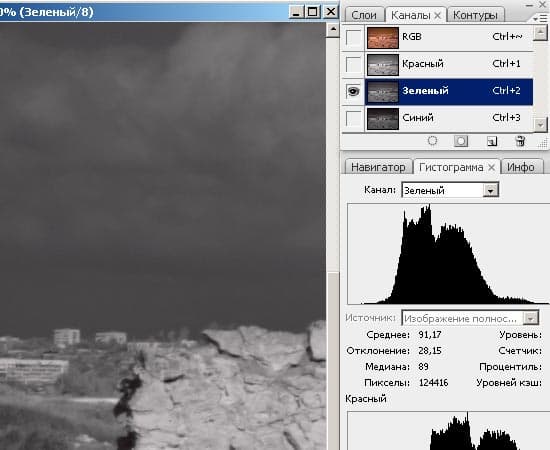 зеленый канал