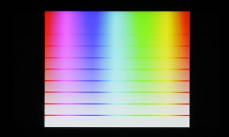 Обзор смартфона Asus Padfone mini 4.3. Тестирование дисплея