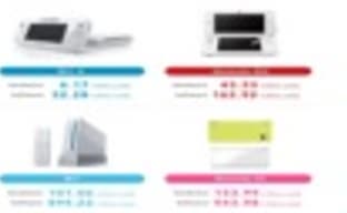 Результаты прошедшего финансового года Nintendo. Продажи Wii U оказались ниже прогнозируемого уровня