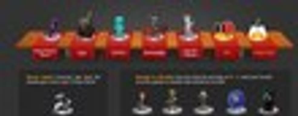 Третий Humble Indie Bundle  принес более $2 млн.