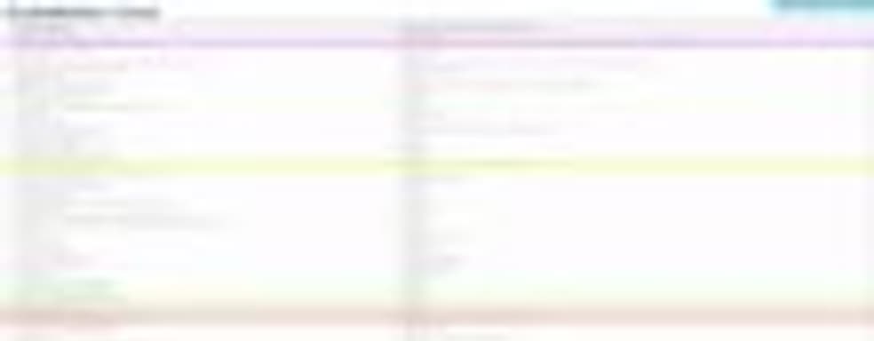 Sony, Microsoft, Nintendo и другие компании уже зарегистрировались для участия в Е3 2015