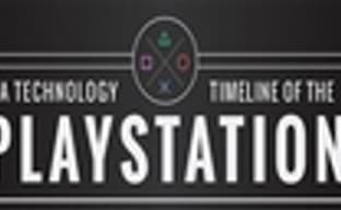 Инфографика семейства PlayStation