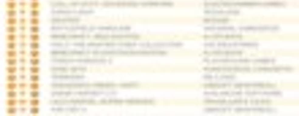 Project CARS удержал лидерство в британском чарте. Продажи GTA V превысили 5 млн копий