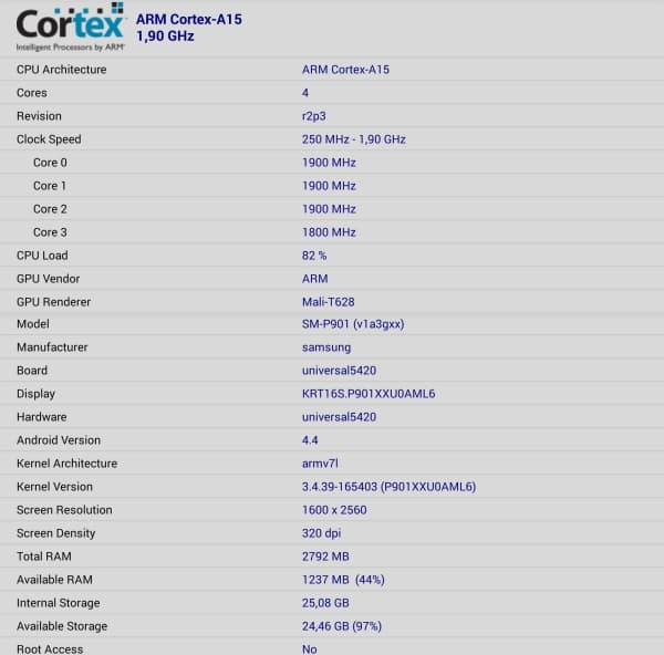Характеристики планшета Samsung Galaxy Note Pro 12.2