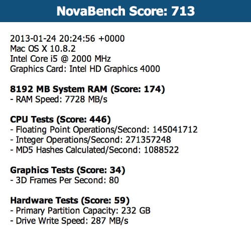 Скриншот MacBook Pro 13 с Retina Display