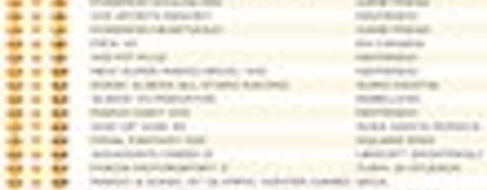 Британские игровые продажи (29 марта - 4 апреля 2010) 