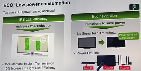 Конвенция Panasonic 2012 — новинки японской компании