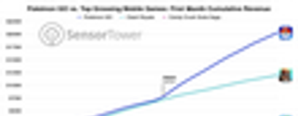 За месяц Pokemon GO принесла создателям 200 млн долларов