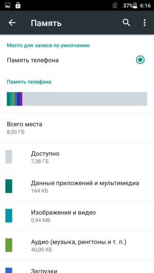 Смартфон BQ Wide BQS-5515