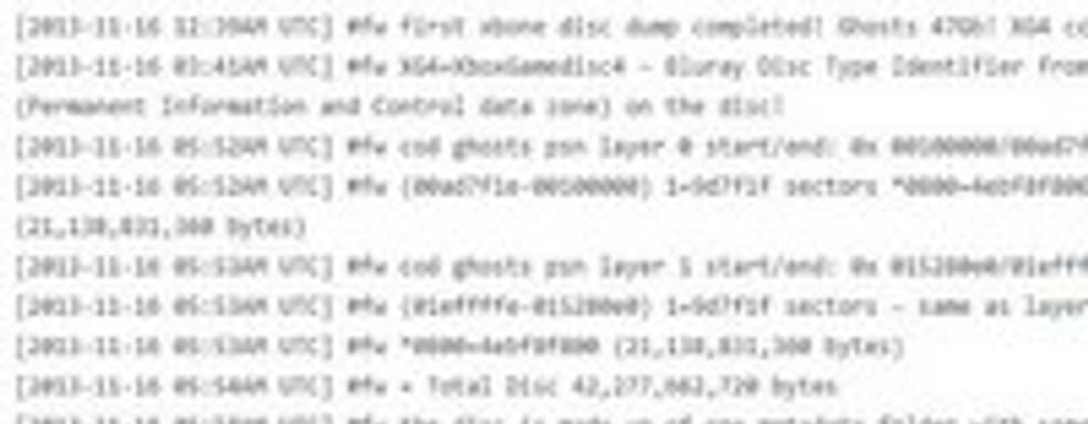 c4eva скопировал образ Call of Duty: Ghosts для Xbox One