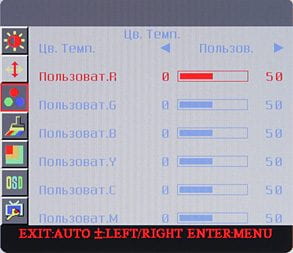 OSD