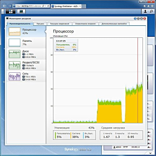 Настройка Synology DS1513+